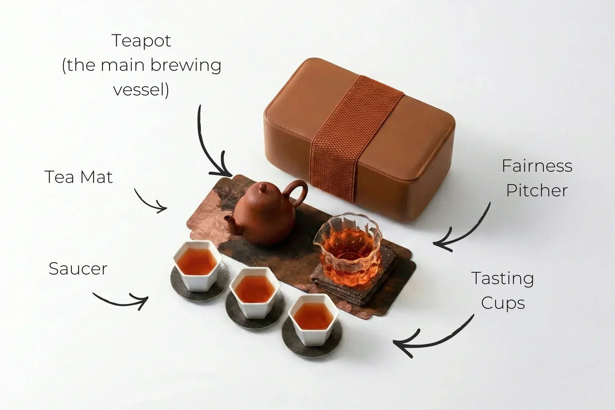 Tea pot gongfu tea set